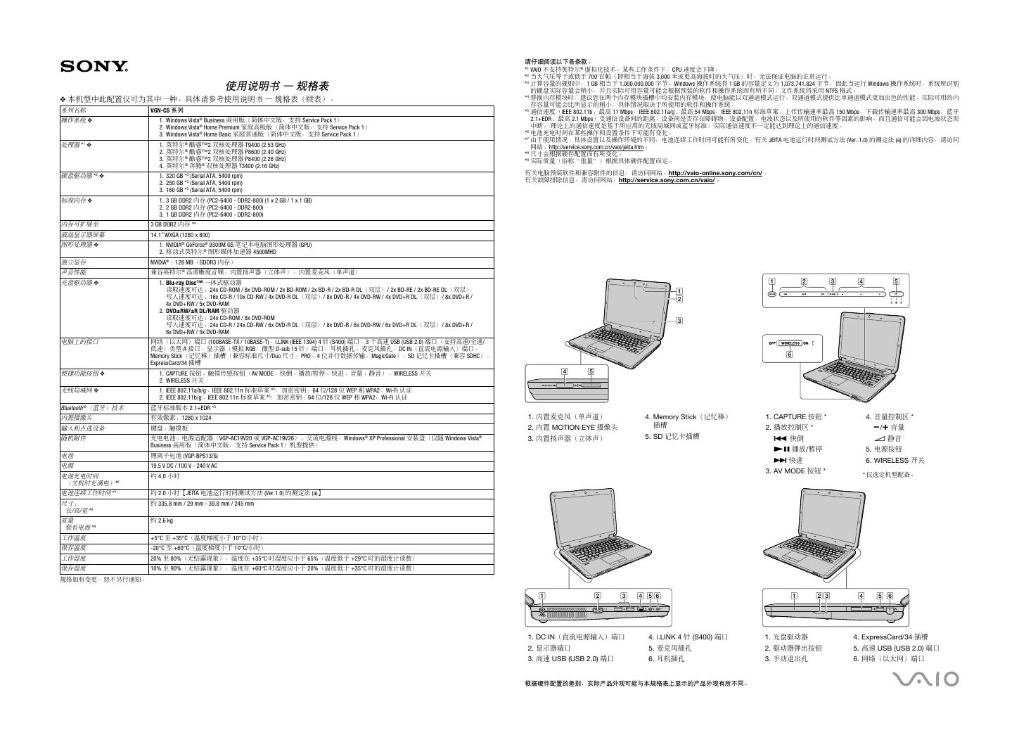 SONY VAIO VGN-CS系列 使用说明书