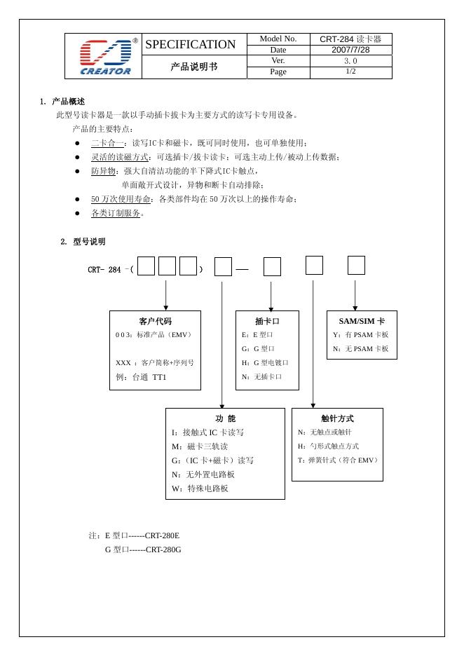 CREATOR  CRT-284 读卡器 说明书