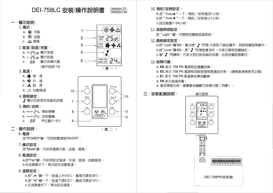 DEI-758LC 安装/操作说明书