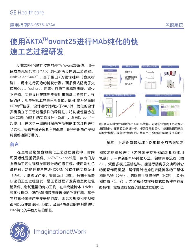 UNICORN TM 6软件控制的AKTA TM avant25系统 说明书
