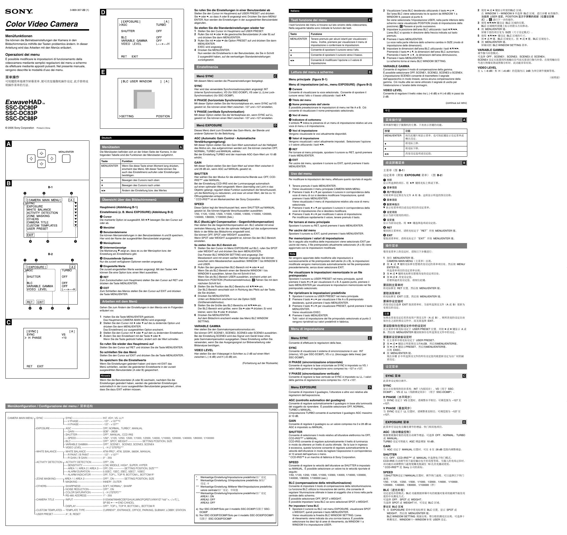 SONY SSC-DC80P SSC-DC83P SSC-DC88P 说明书