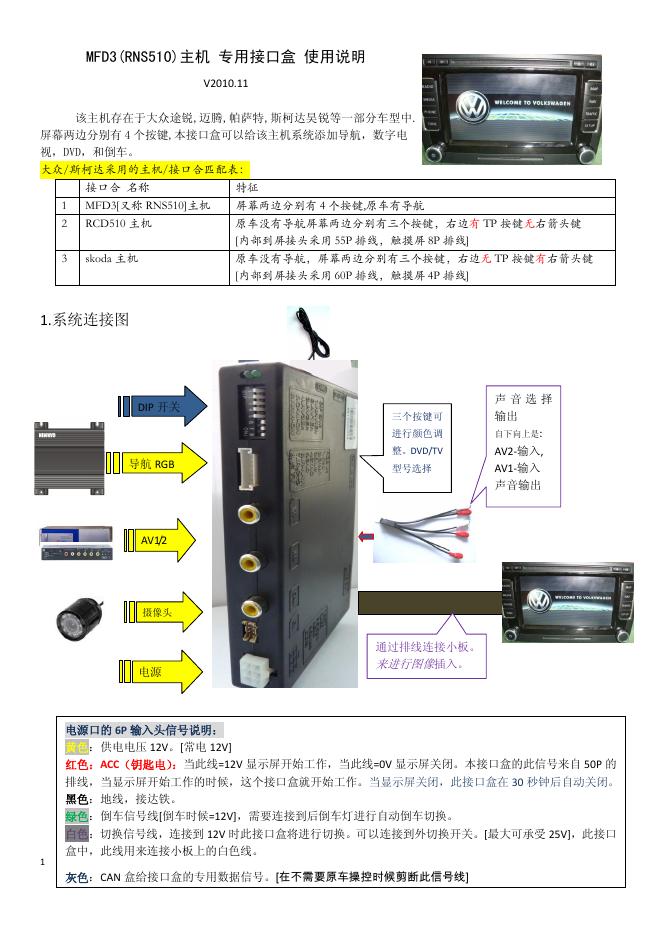MFD3(RNS510)主机 专用接口盒 使用说明