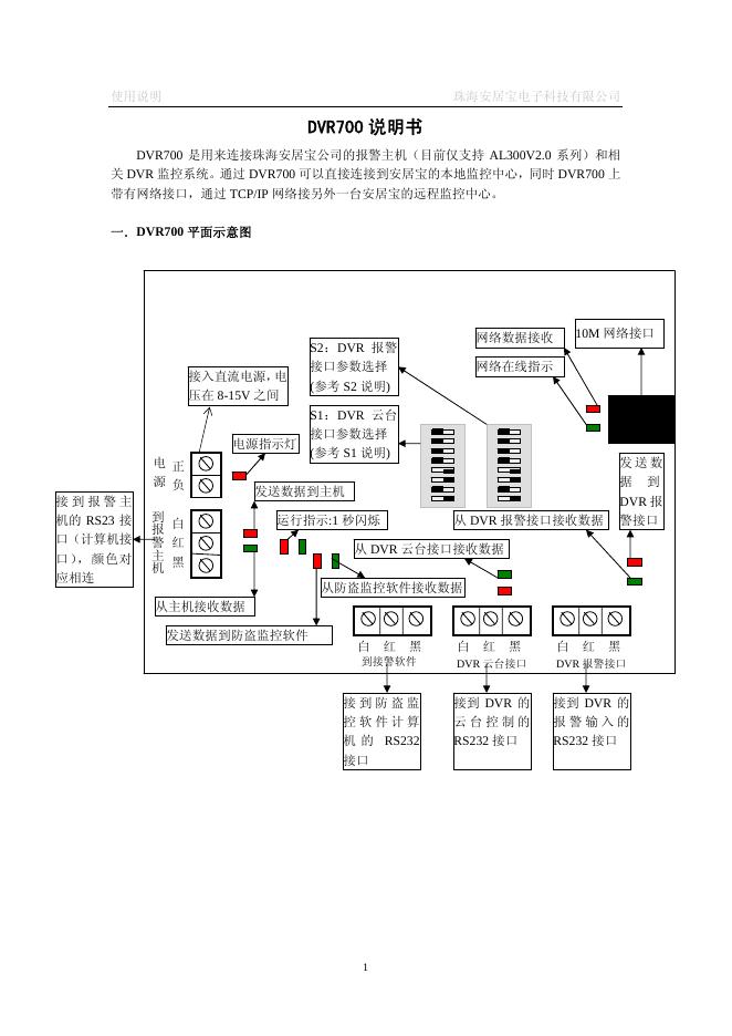 珠海安居宝电子科技有限公司 DVR700 说明书