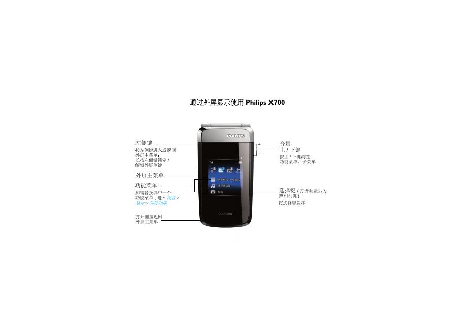 Philips  X700 手机 说明书