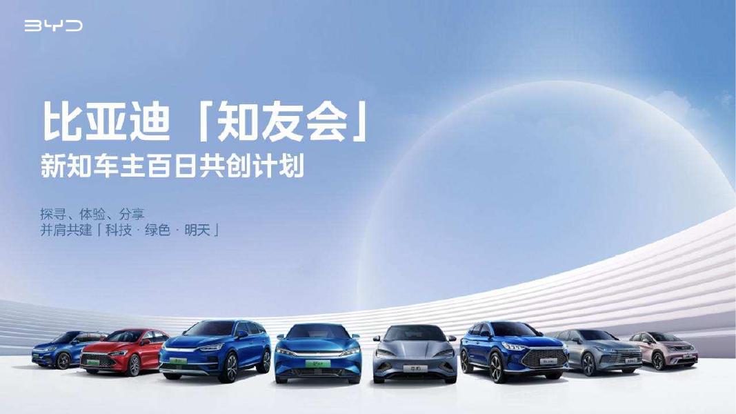 比亚迪：知友会-新知车主百日共创计划海报