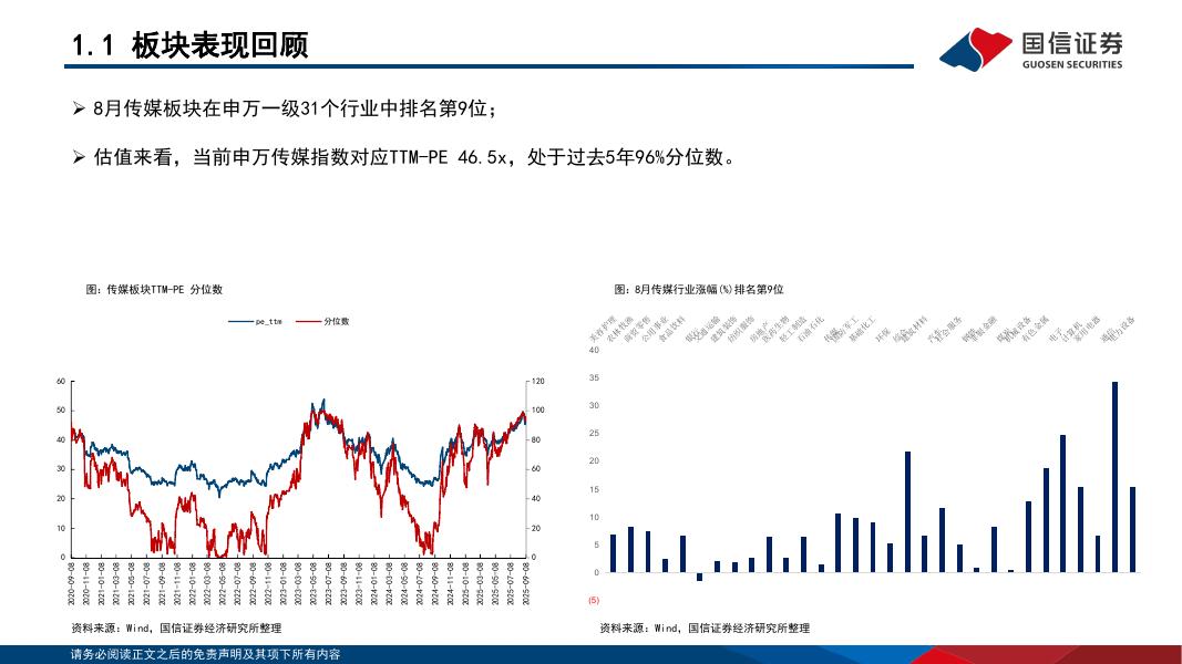 国信证券：传媒行业9月投资策略：持续看好游戏板块新品周期，关注IP潮玩及AI应用布局机会_第6页