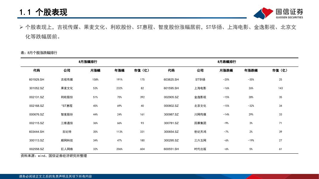 国信证券：传媒行业9月投资策略：持续看好游戏板块新品周期，关注IP潮玩及AI应用布局机会_第7页