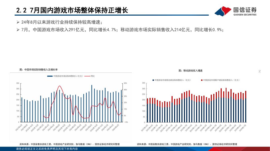 国信证券：传媒行业9月投资策略：持续看好游戏板块新品周期，关注IP潮玩及AI应用布局机会_第10页