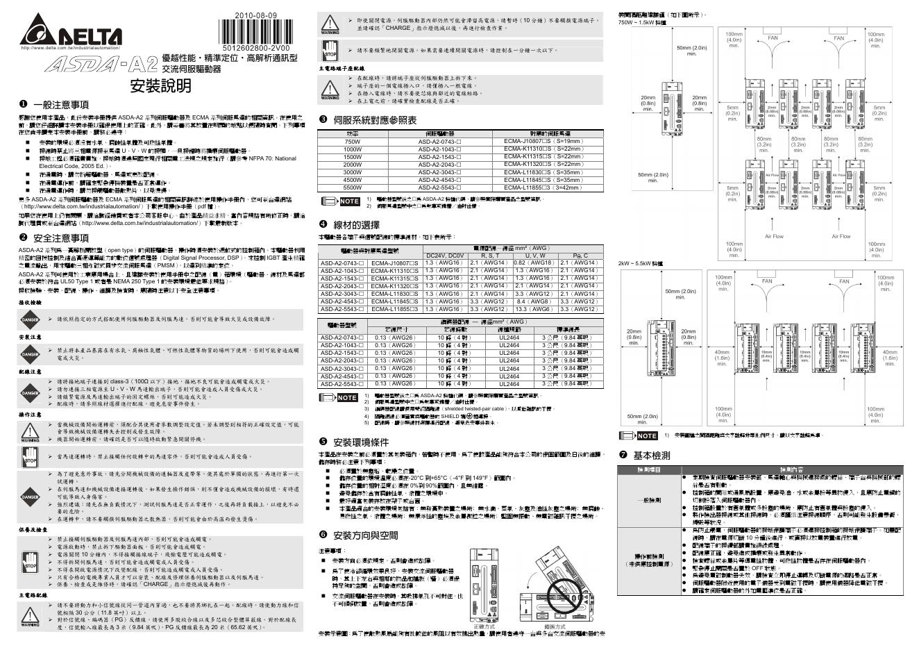 AELTA ASDA-A2 说明书