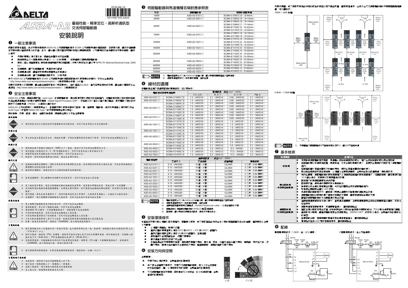 AELTA  伺服驱动器ASDA-A2 安装说明书