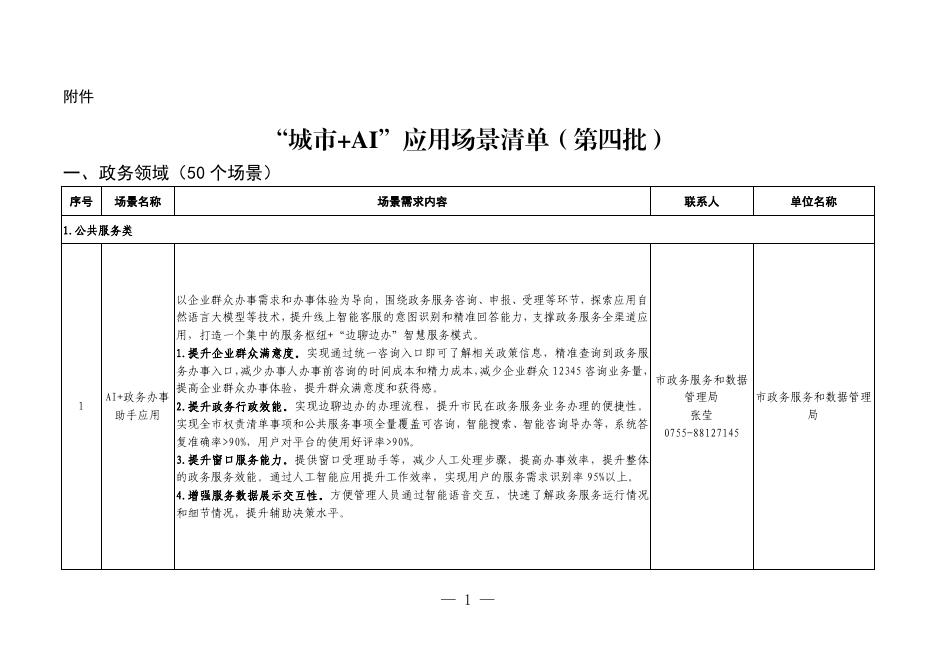 深圳市人工智能产业办公室：2024年“城市+AI”应用场景清单（第四批）海报