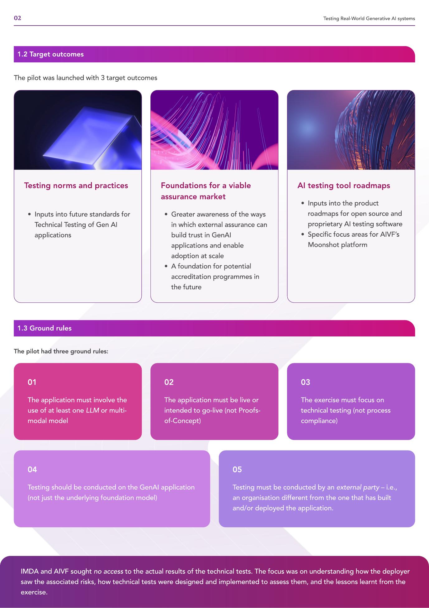IMDA：2025年全球人工智能保障试点项目主报告：现实世界生成式AI系统测试（英文版）_第6页