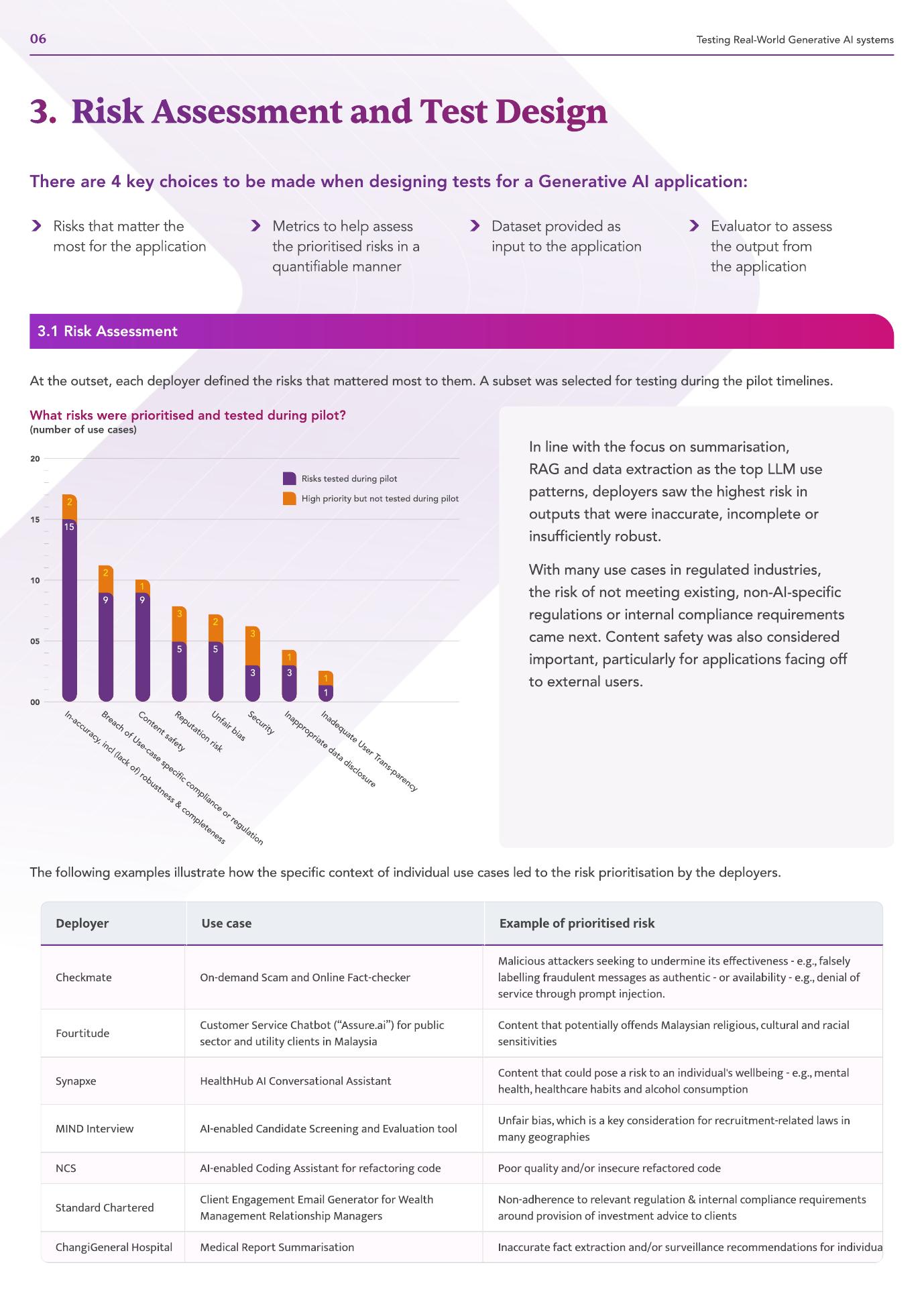 IMDA：2025年全球人工智能保障试点项目主报告：现实世界生成式AI系统测试（英文版）_第10页