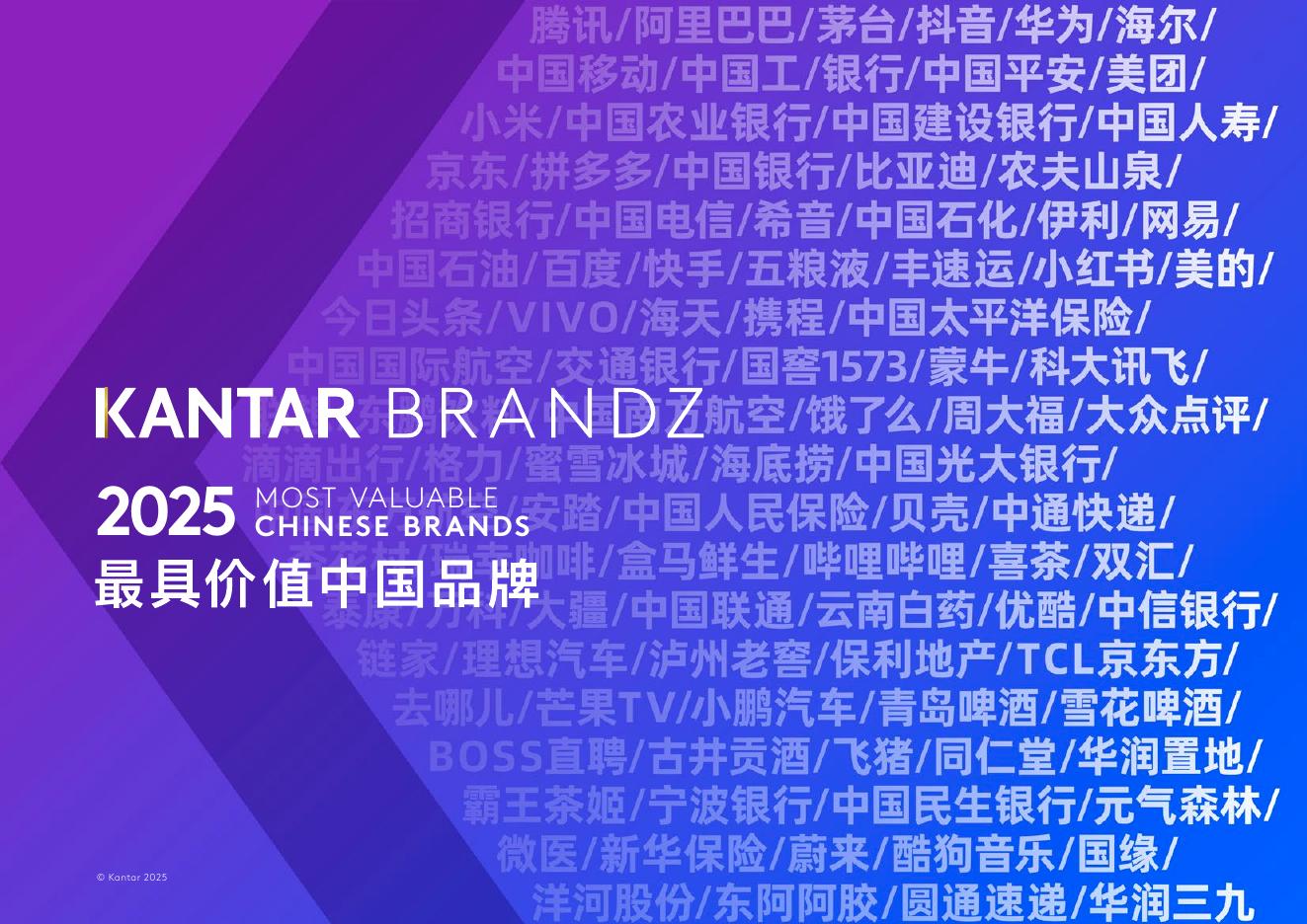 凯度：2025年凯度BrandZ最具价值中国品牌100强榜单及报告海报