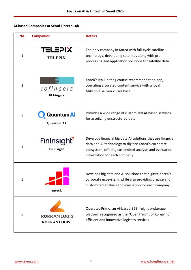 ZYen：2025年首尔人工智能（AI）与金融科技研究报告（英文版）_第7页