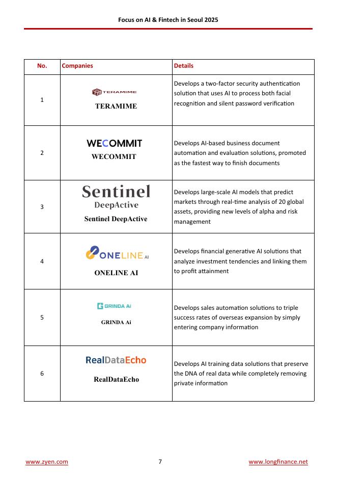 ZYen：2025年首尔人工智能（AI）与金融科技研究报告（英文版）_第10页