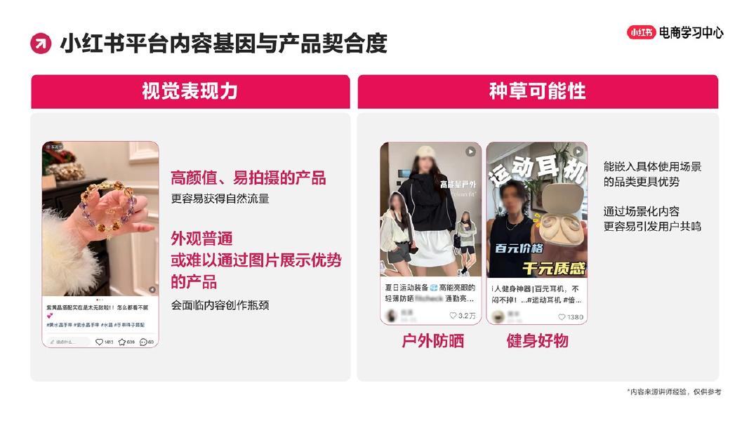 小红书：爆款选款测款引爆全战术指导_第7页