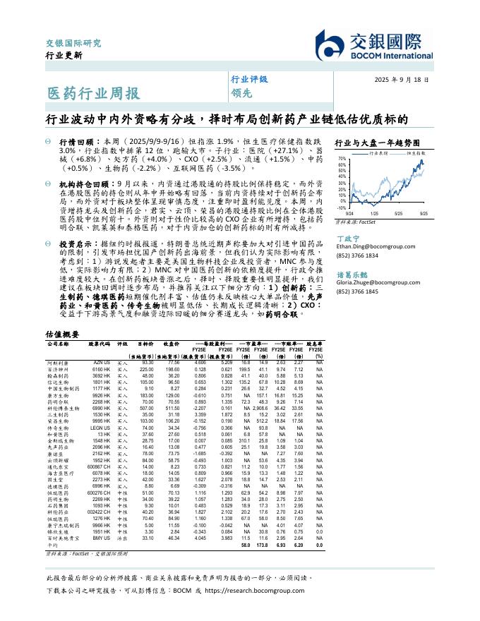 交银国际证券：医药行业周报：行业波动中内外资略有分歧，择时布局创新药产业链低估优质标的海报