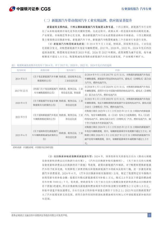 中国银河：“十五五”系列报告之汽车行业：新质生产力赋能下的智能化、全球化新机遇_第8页