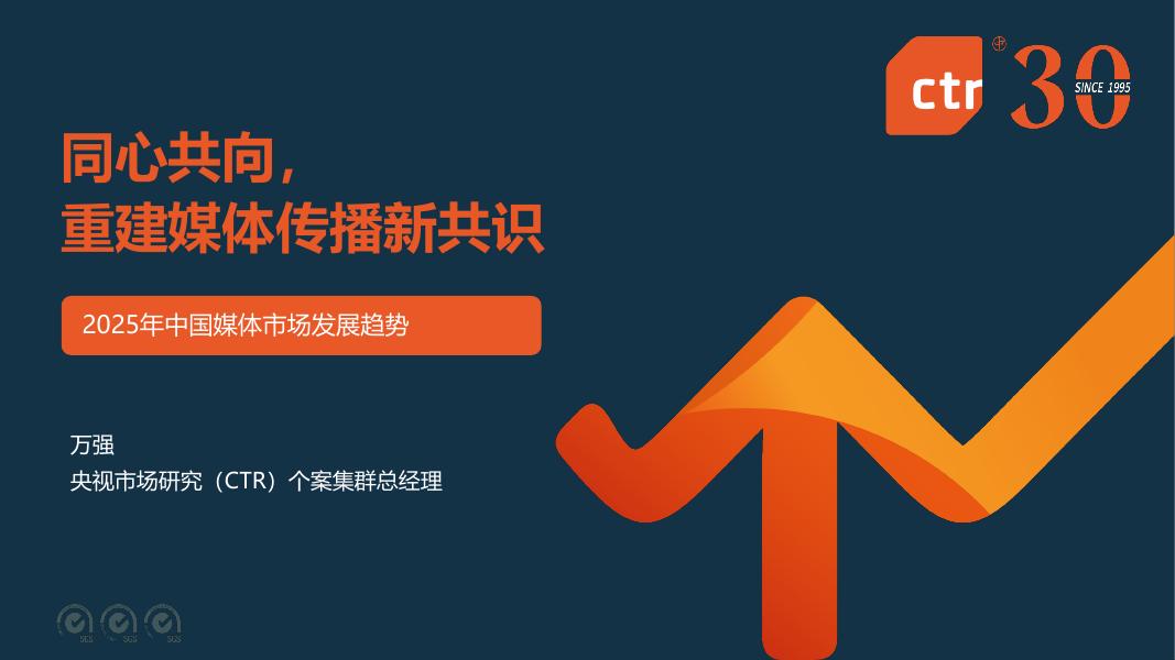 CTR洞察：2025年中国媒体市场发展趋势报告海报