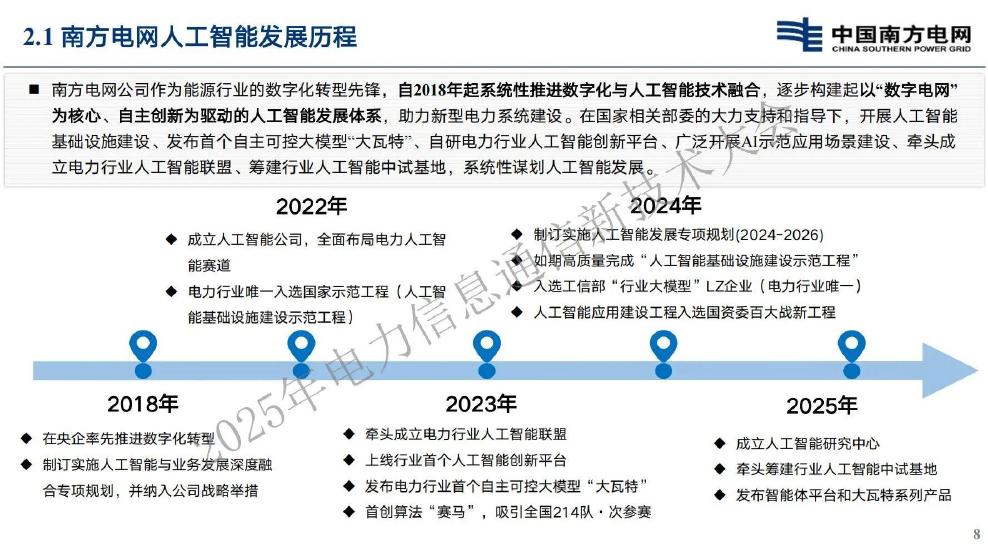 南方电网：2025年人工智能深度赋能新型电力系统建设助推电力行业高质量发展报告_第8页