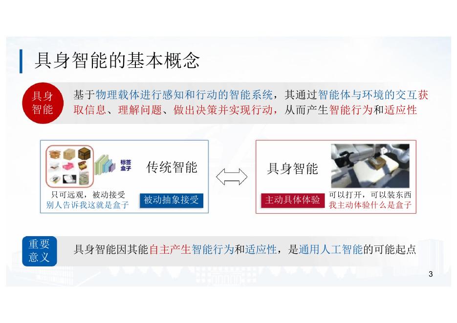 北京航空航天大学：2025年面向具身智能的大小模型协同算法研究和实践报告_第3页