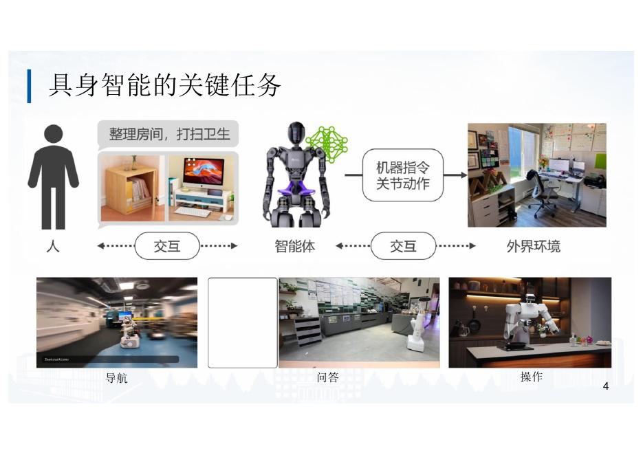 北京航空航天大学：2025年面向具身智能的大小模型协同算法研究和实践报告_第4页