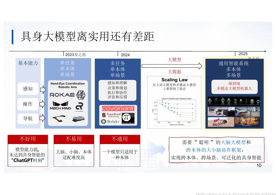 北京航空航天大学：2025年面向具身智能的大小模型协同算法研究和实践报告_第10页