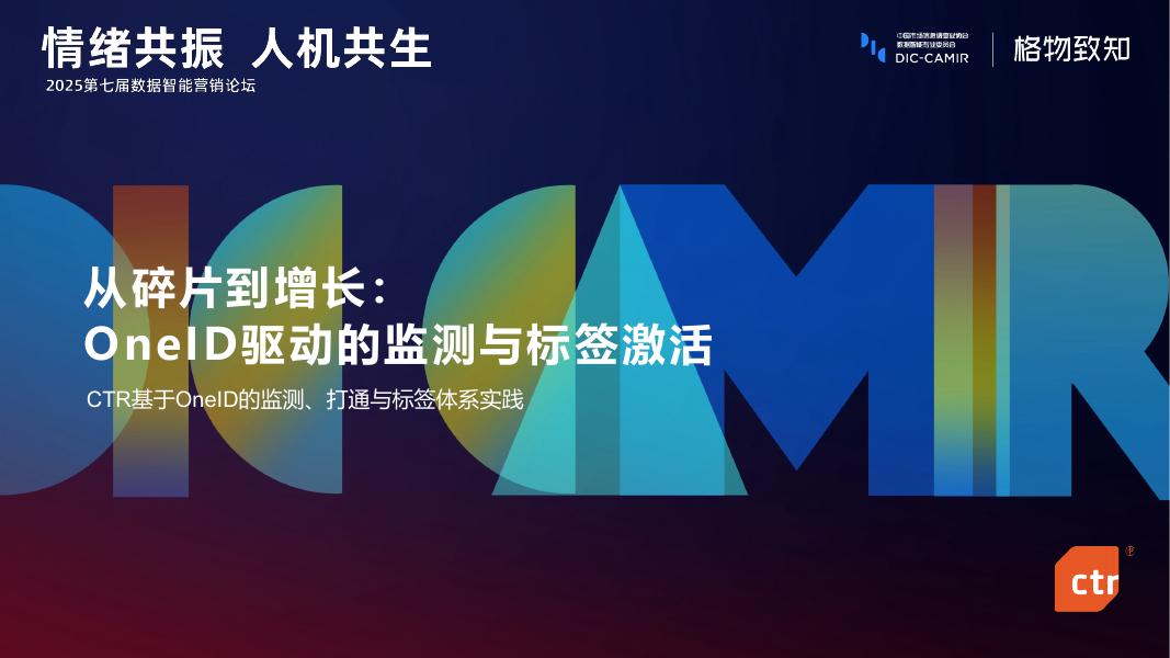 CTR洞察：2025年从碎片到增长：OneID驱动的监测与标签激活解决方案海报