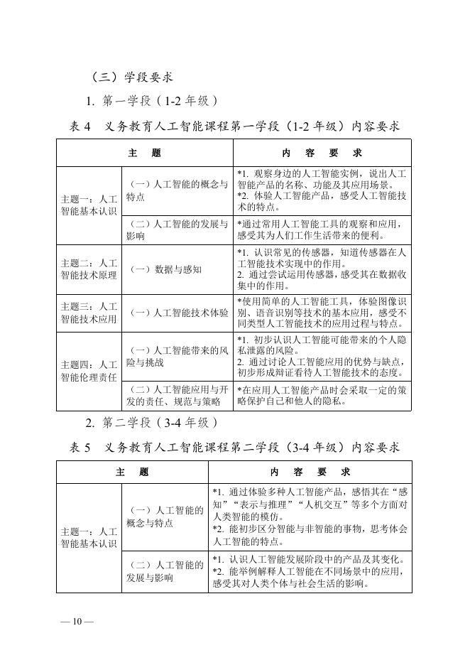 云南省教育厅：云南省义务教育人工智能课程教学指南（2025年版）_第10页