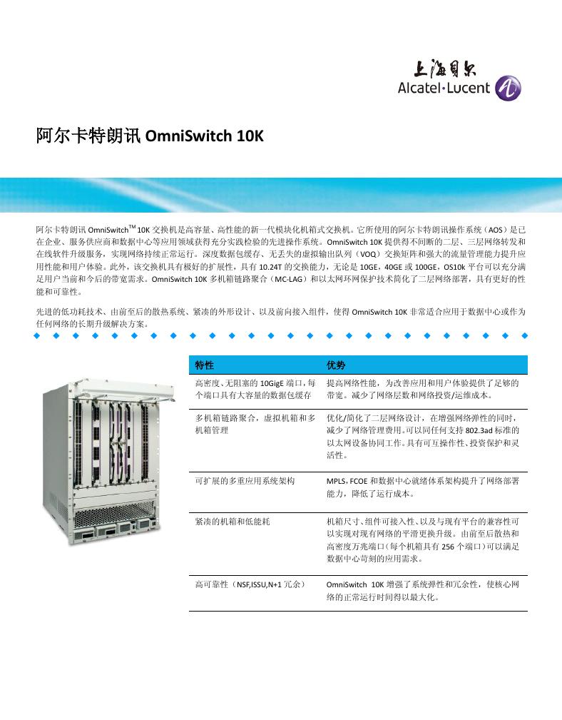 阿尔卡特朗讯  OmniSwitch TM  10K 交换机 说明书