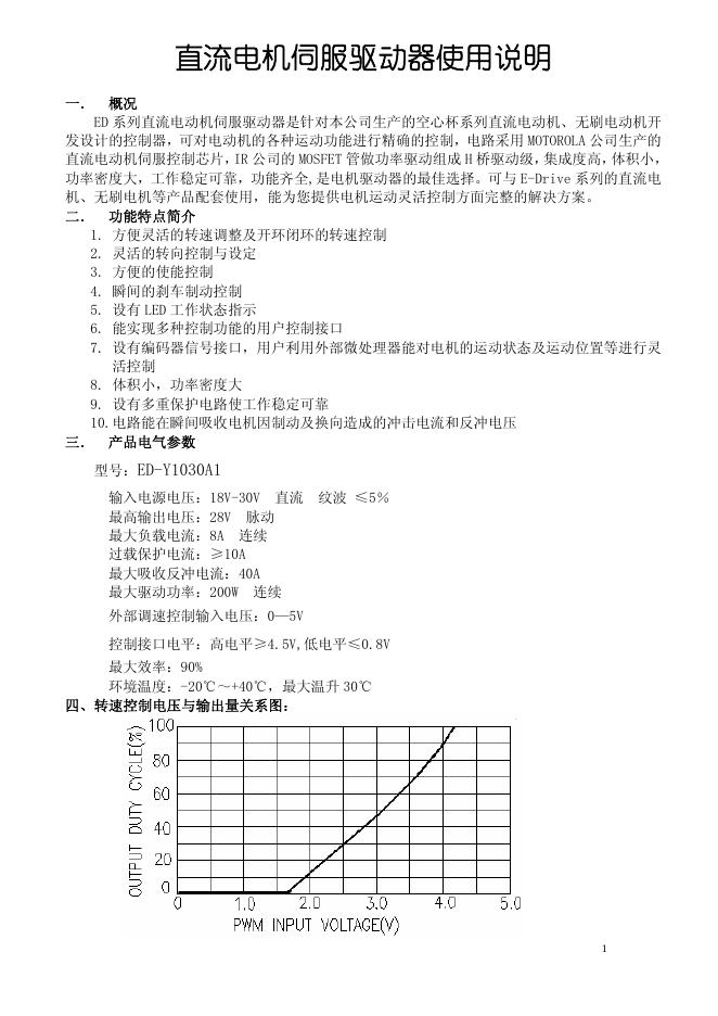 直流电机伺服驱动器使用说明