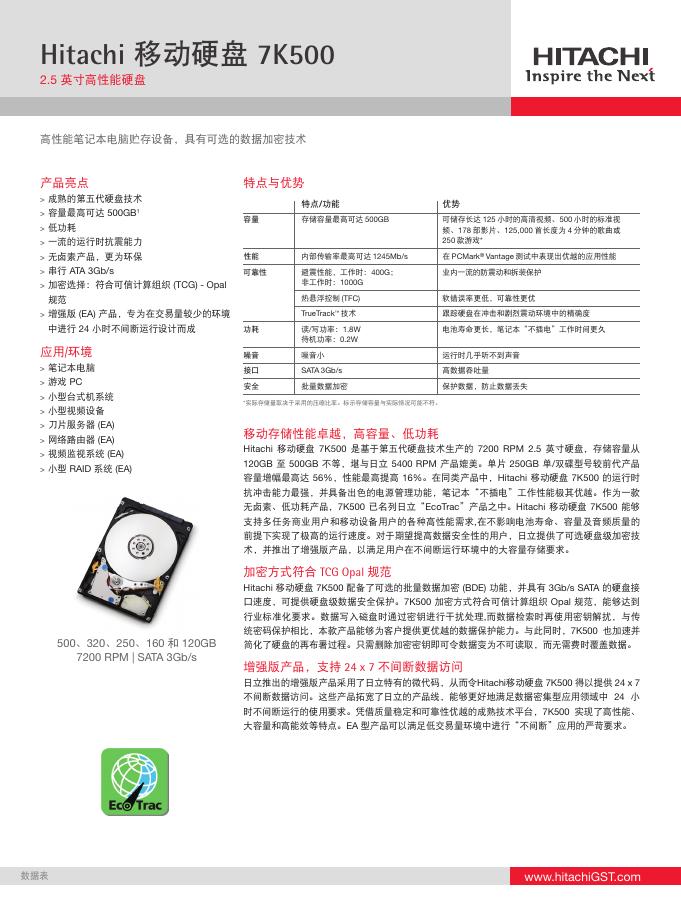 Hitachi 移动硬盘 7K500 说明书