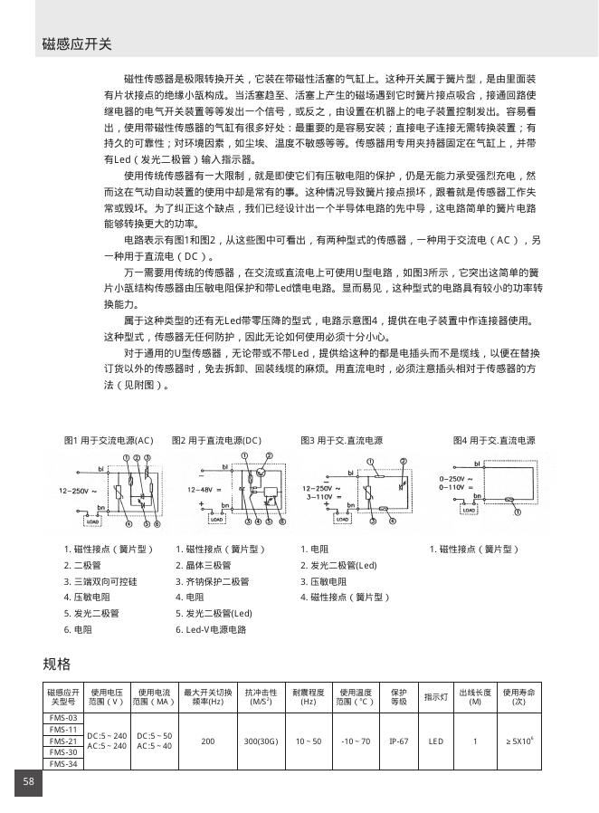 FSJ 磁感应开关 说明书