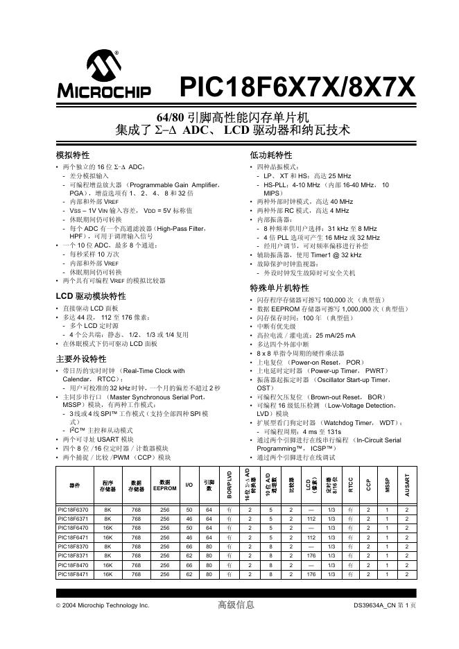 MICROCHIP PIC18F6X7X/8X7X引脚高性能闪存单片机 说明书