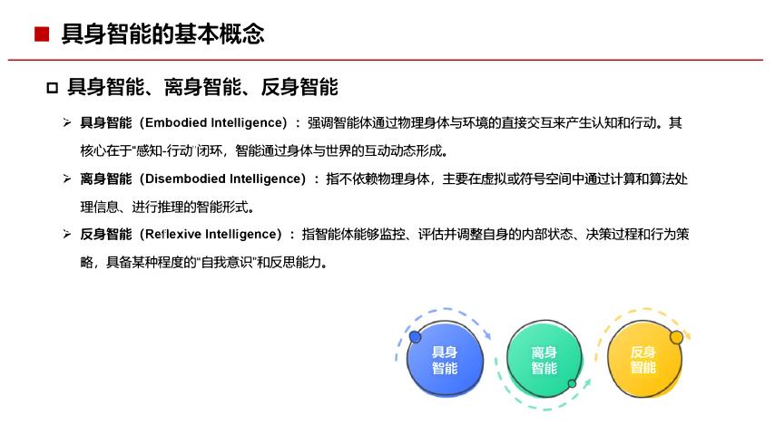 鲜枣课堂：具身智能的基础知识_第7页