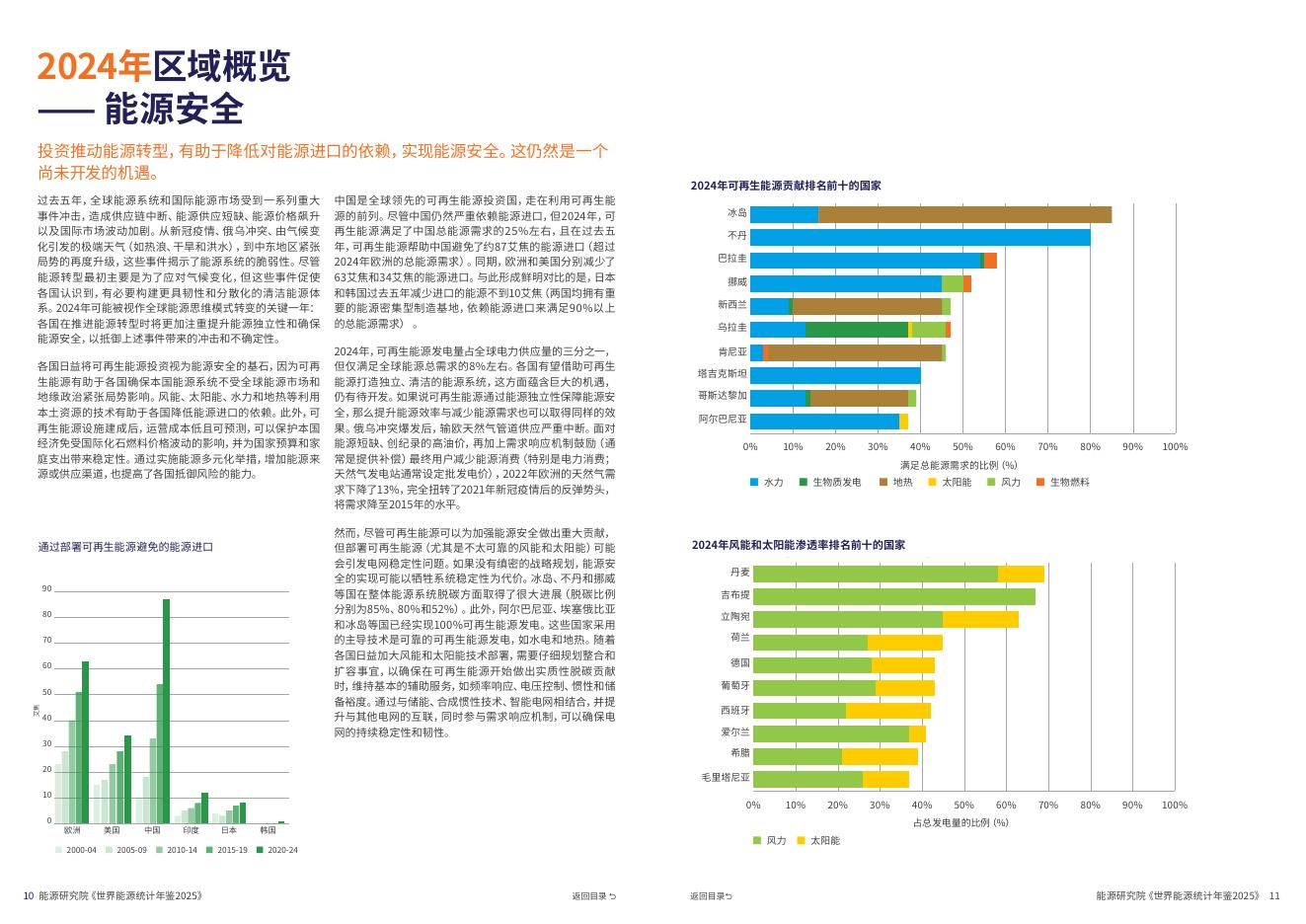 能源研究院&毕马威&科尔尼：2025年世界能源统计年鉴（第74版）_第7页