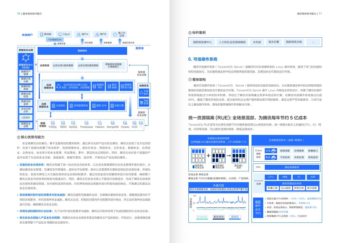 腾讯云：2025年腾讯云数字政府行业解决方案_第9页