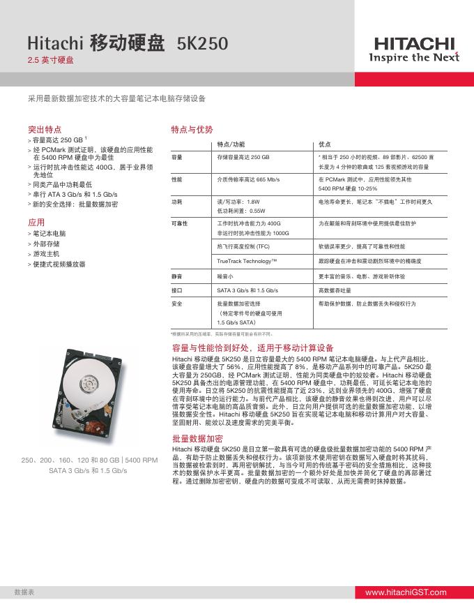 Hitachi 移动硬盘  5K250 说明书