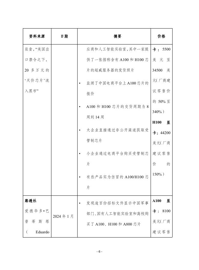赛迪译丛：2025年总第713期：遏制人工智能芯片走私已成为美国国家安全优先事项_第6页