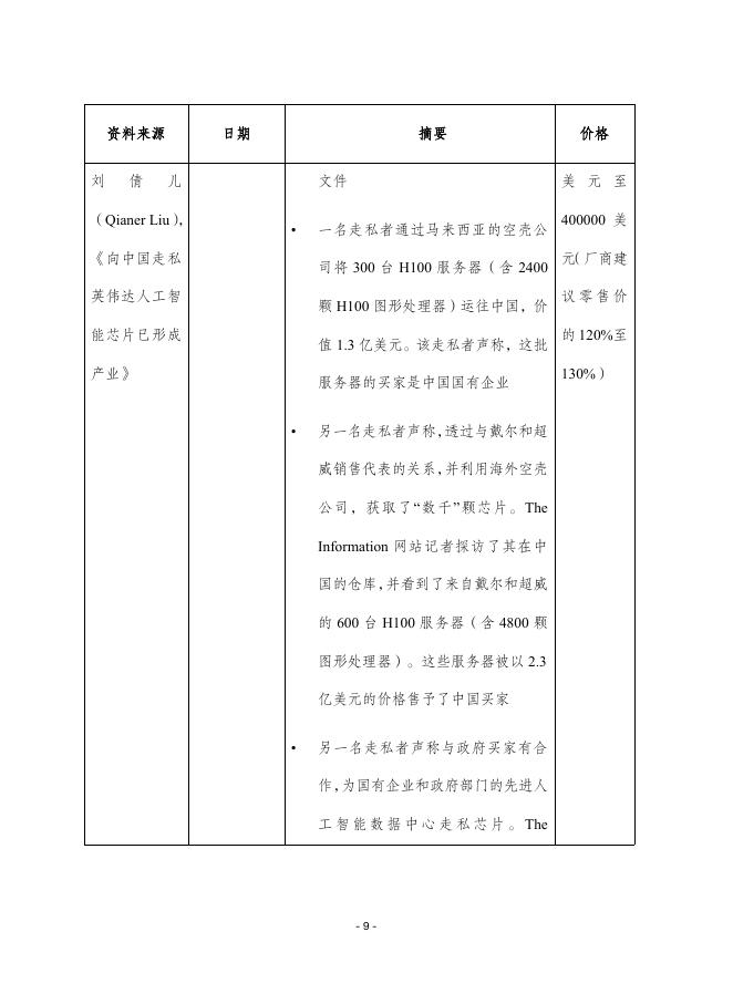 赛迪译丛：2025年总第713期：遏制人工智能芯片走私已成为美国国家安全优先事项_第9页