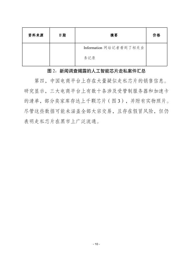 赛迪译丛：2025年总第713期：遏制人工智能芯片走私已成为美国国家安全优先事项_第10页