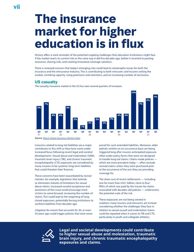 Marsh达信：：2025年高等教育：驾驭新常态研究报告（英文版）_第7页