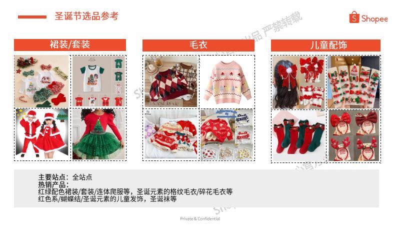 Shopee：2025年第4季度儿童时尚品类选品参考报告_第10页
