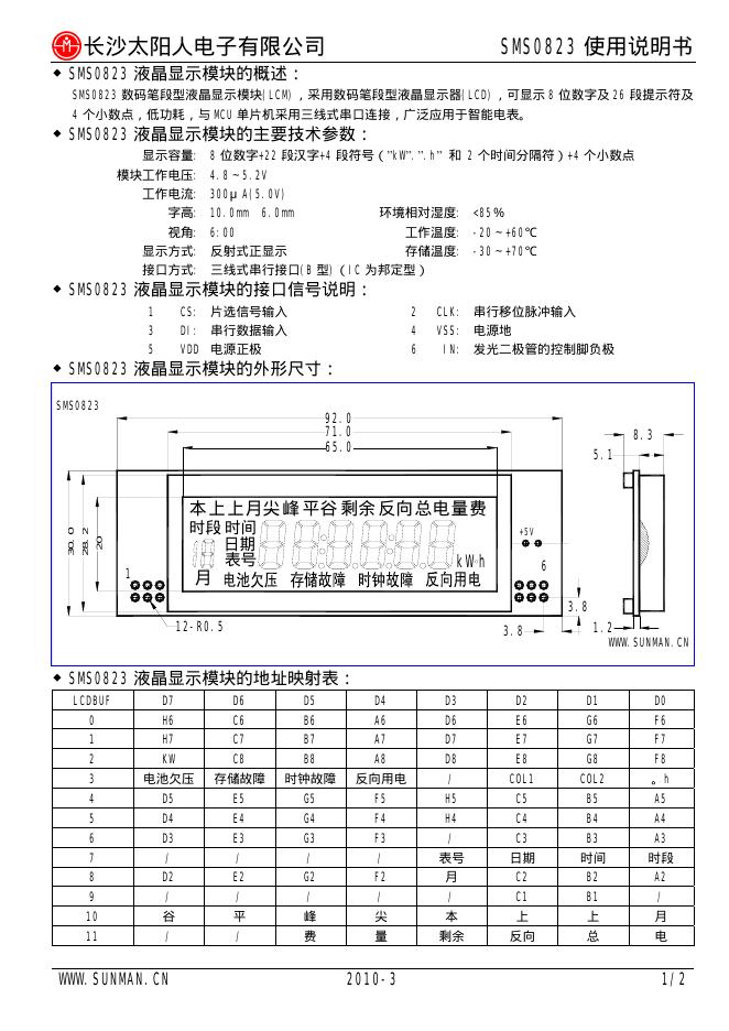 长沙太阳人电子有限公司 SMS0823 使用说明书