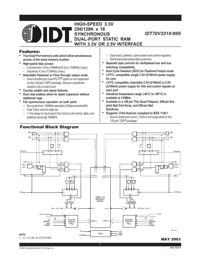 IDT IDT70V3319/99S HIGH-SPEED 3.3V 256/128K x 18 SYNCHRONOUS DUAL-PORT STATIC RAM WITH 3.3V OR 2.5V INTERFACE 说明书