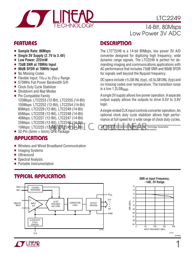 LINEAR LTC2249 14-Bit, 80Msps Low Power 3V ADC 说明书