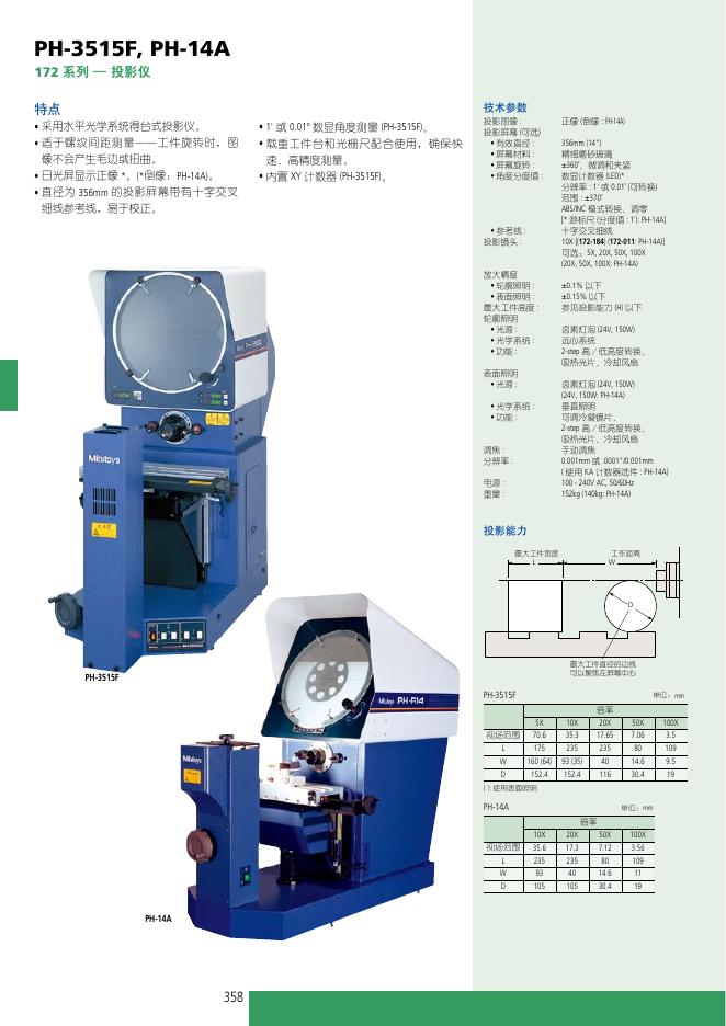 MITUTOYO 172 系列投影仪  PH-3515F, PH-14A 使用说明书