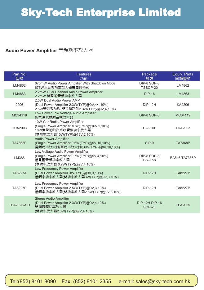 Sky-Tech Enterprise Limited Audio Power Amplifier  音频功率放大器 说明书
