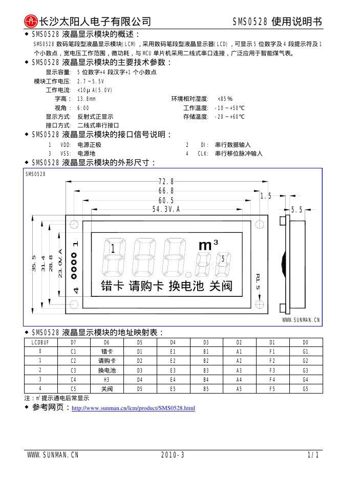 长沙太阳人电子有限公司 SMS0528 使用说明书